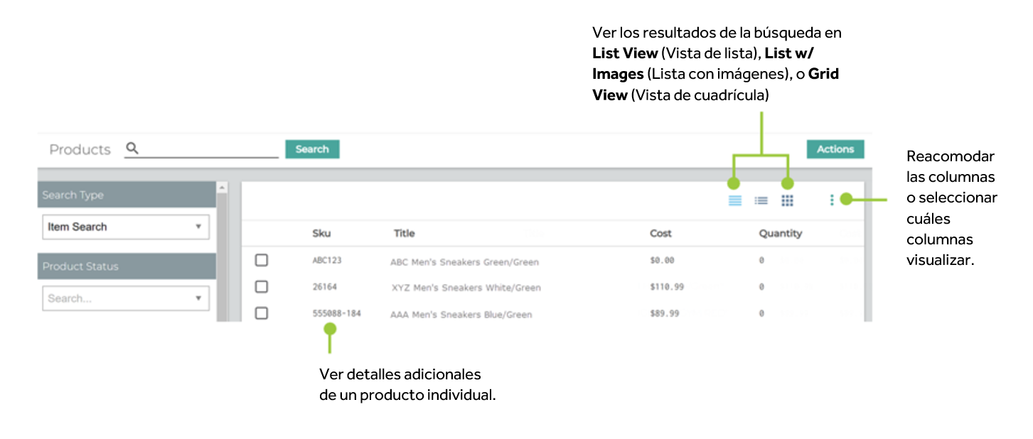 Visualice sus productos